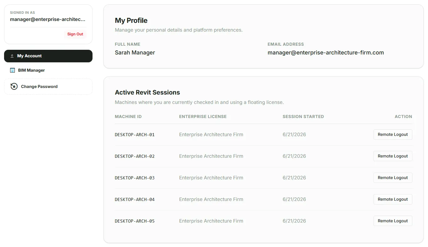 BIM Manager Enterprise Active Session Registry