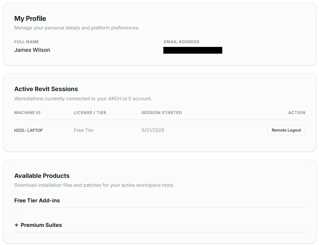 Typical User Account Console